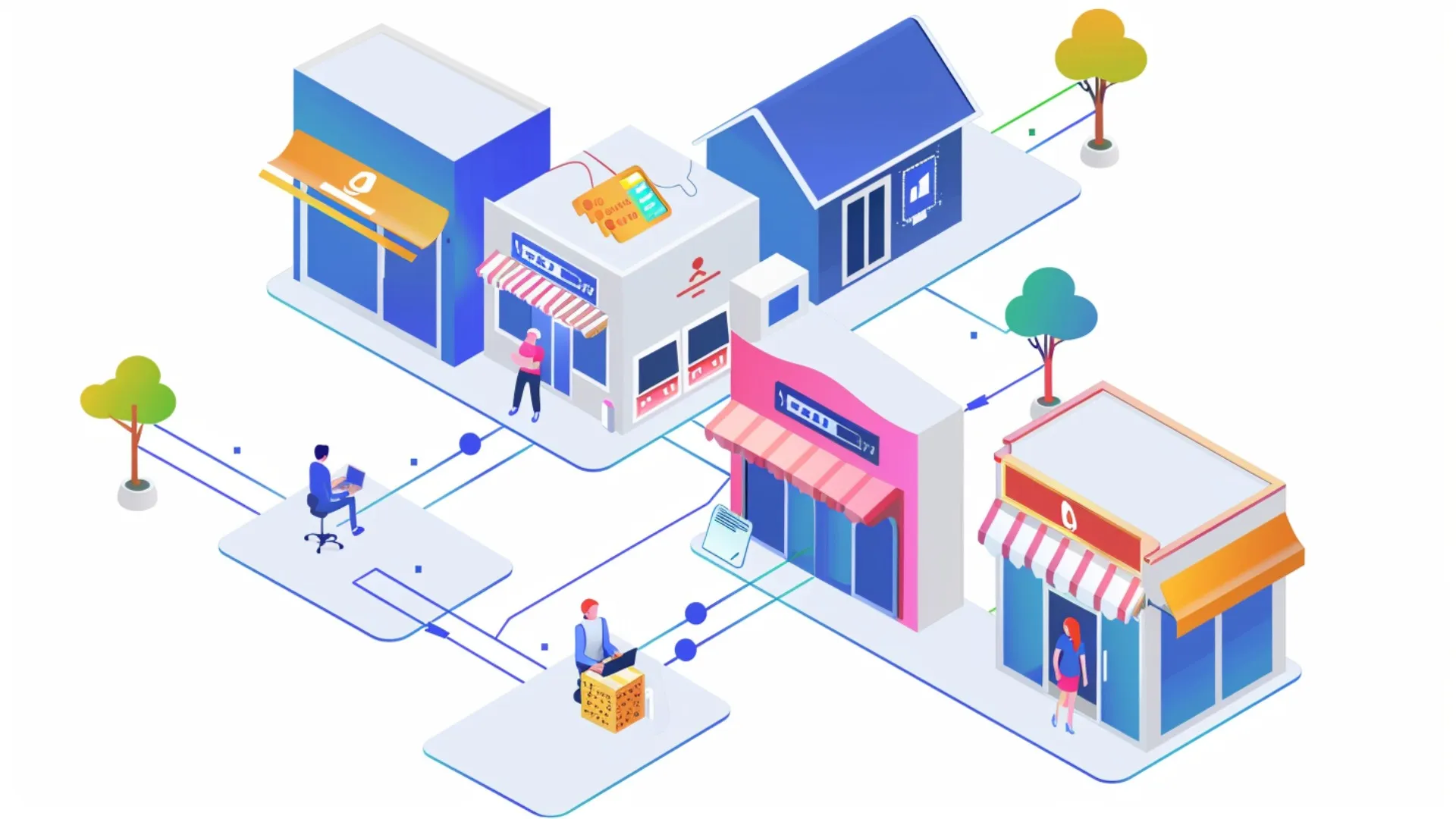 Multi-Branch Management